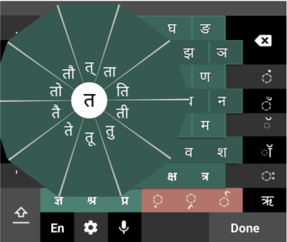 Swarachakra Keyboard